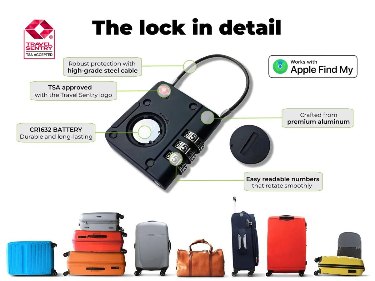 Blip & Co. Smart Lock Tracker