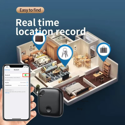 Blip & Co. Smart Tag
